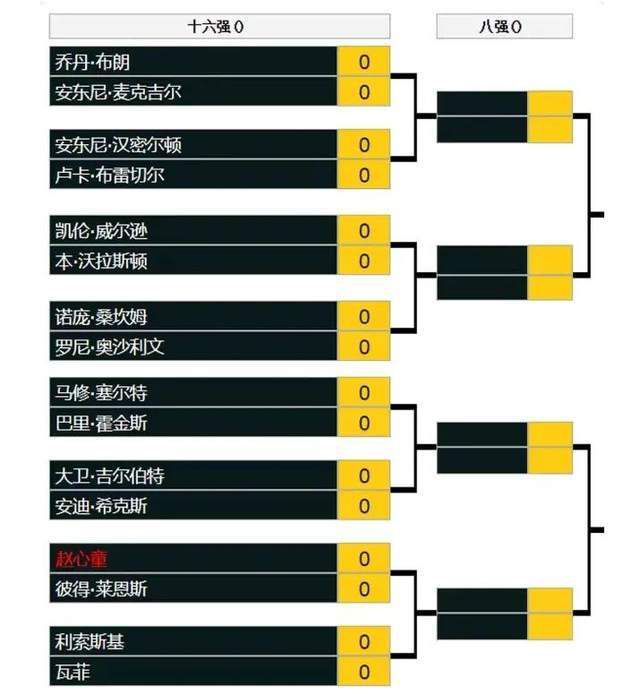 原帅30分张宁21+9姜伟泽15+12 山西力克吉林CBA常规赛，山西客场挑战吉林。